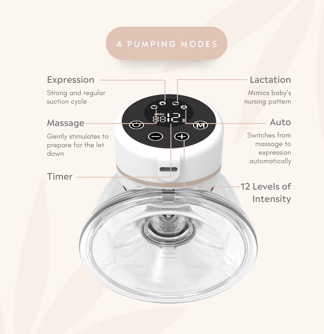 Fraupow Wearable Breast Pump - Image 5