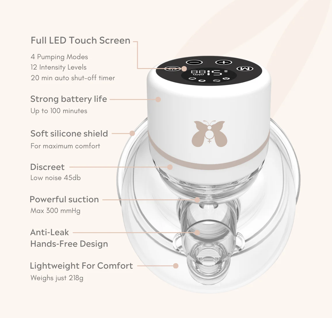 Fraupow Wearable Breast Pump - Image 2