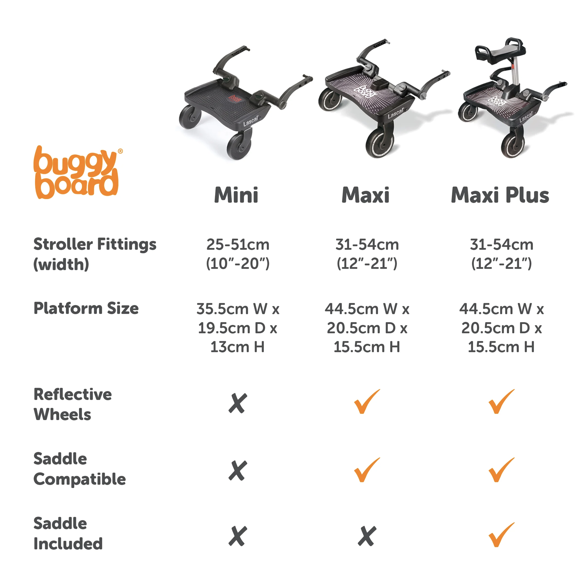 Lascal BuggyBoard® Maxi Plus - Black with Grey Saddle - Image 5